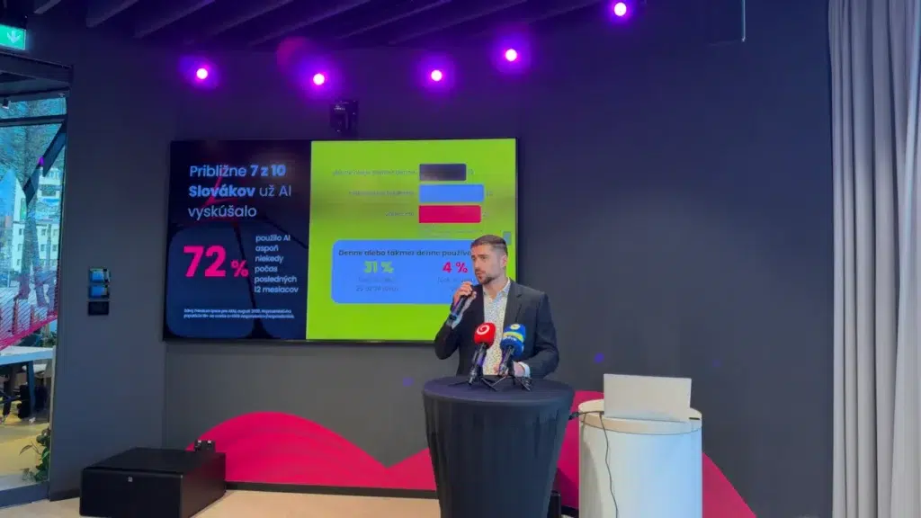 Tri štvrtiny online populácie vyskúšali niektorý z AI nástrojov