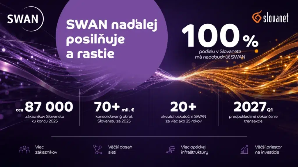 SWAN kupuje Slovanet