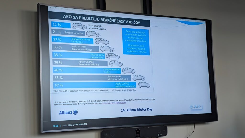 Allianz Motor Day 2026