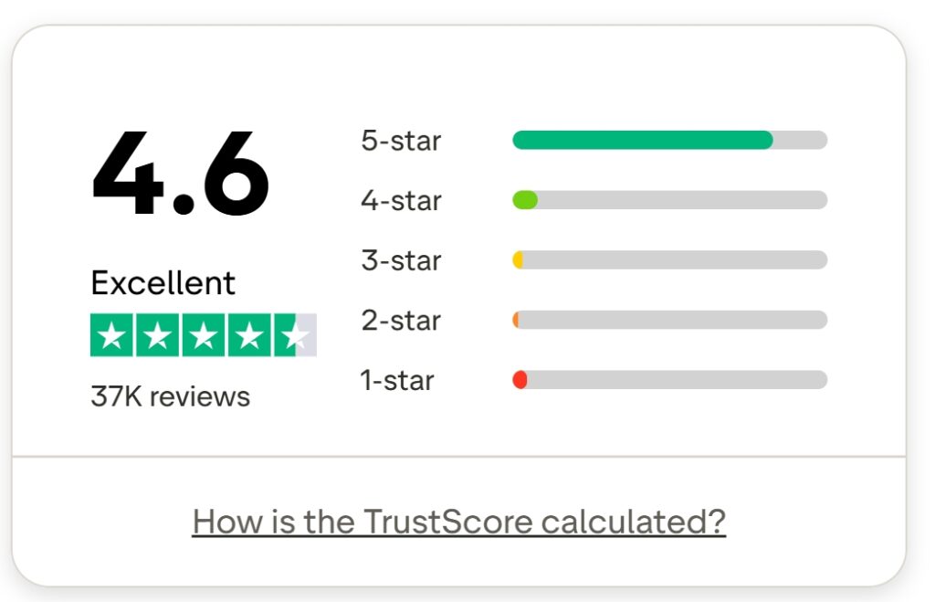 Trustpilot