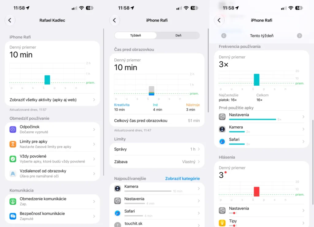 Podrobné informácie o tom, ako dieťa používa iPhone