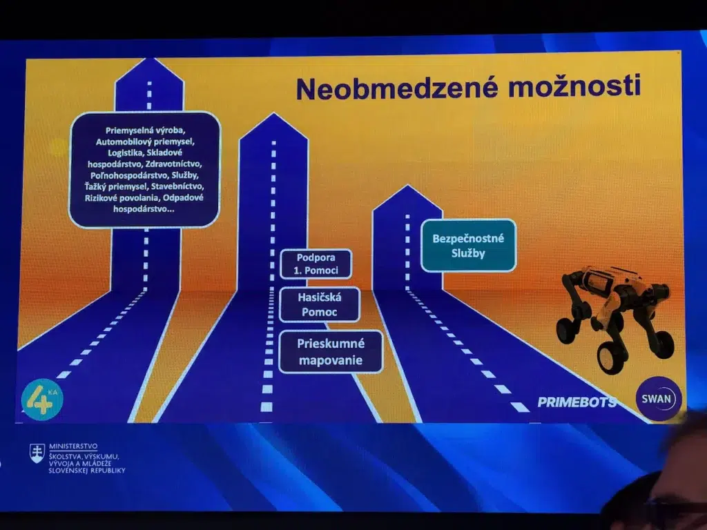 Operátor SWAN začal predávať roboty